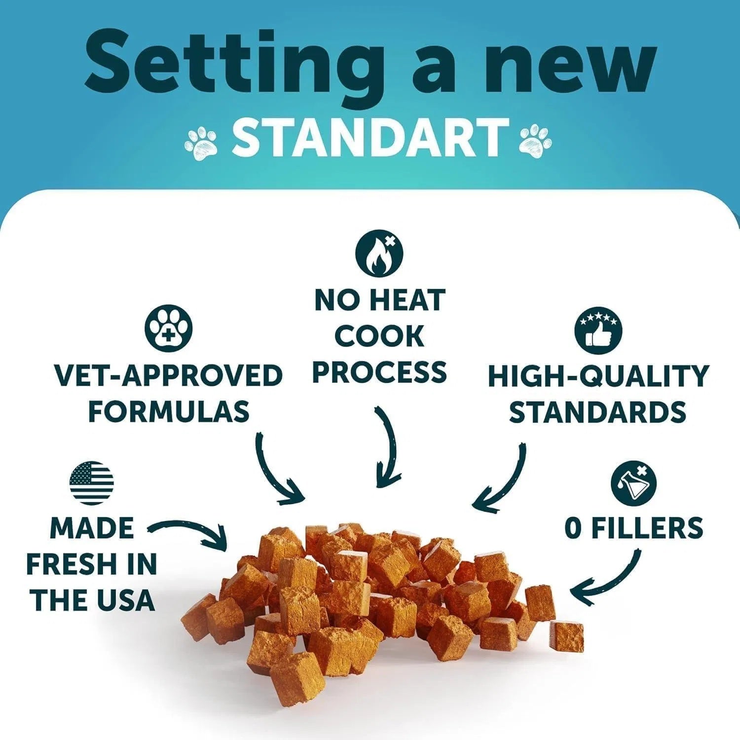 Melatonin Soothing Chews for Cats and Kittens