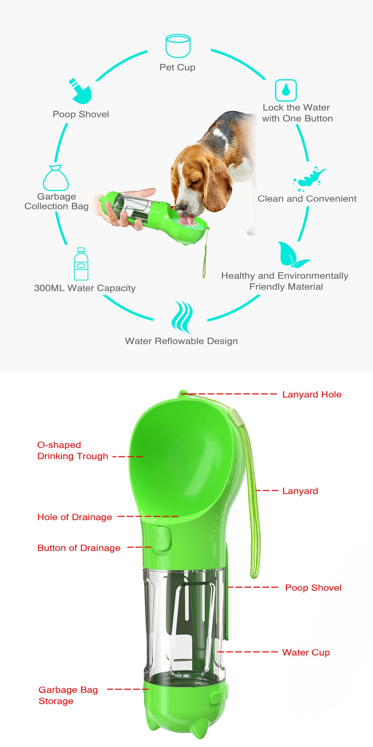 Pet Multi-functional Water Bottle Drinking Feeding Cup